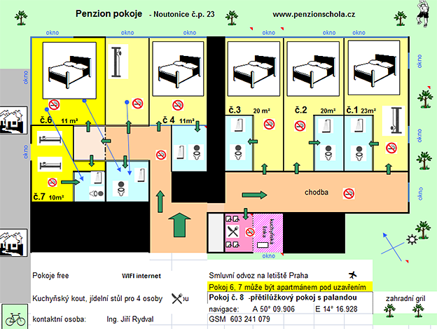Rozmístění pokojů v Penzionu Schola